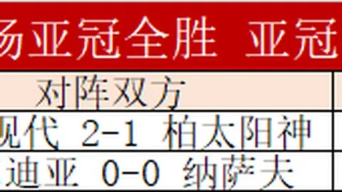 2026 AI智能体数据授权指南：决策权归属